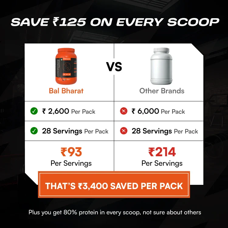 Bal Bharat Whey Protein Concentrate - Image 8